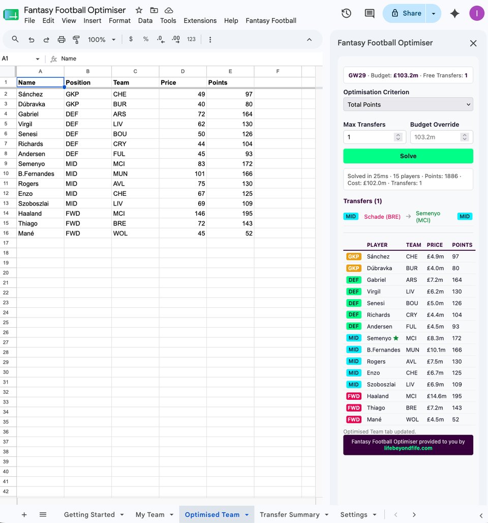 Spreadsheet with the optimise panel